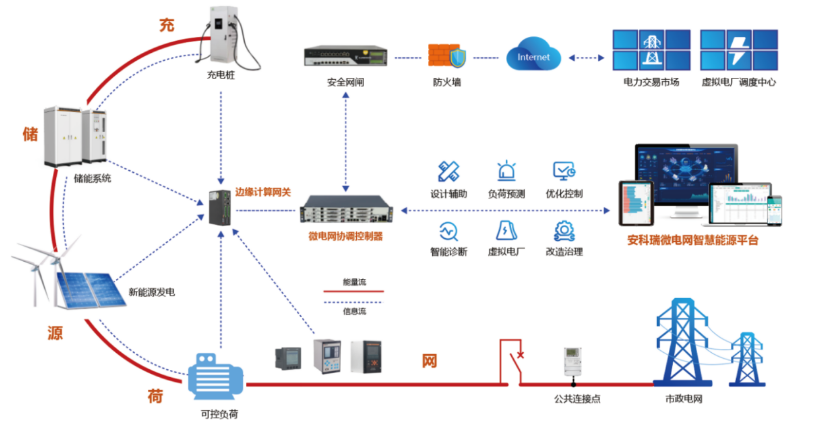 凯发k8国际